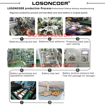 LOSONCOER 3100mAh BT-503 BT503 Para Leagoo Z5 Leagoo Z5L Leagoo Z5 Lte Batería+Número de Seguimiento