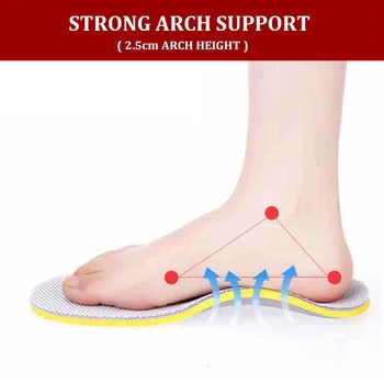 Cuidado de los pies 3D Premium Mujeres Hombres Comodidad de los Pies Zapatos de Plantillas Ortopédicos Inserciones de Malla Transpirable Arco de Soporte de la Almohadilla para la Fascitis Plantar