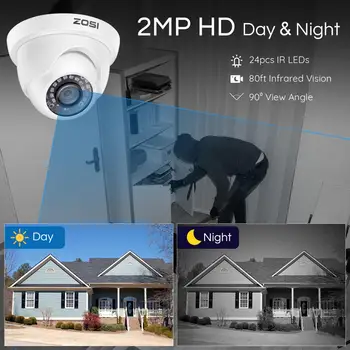 ZOSI de 8 Canales HD 1080P de Seguridad CCTV Cámara de Vídeo HD-TVI Kit de DVR Grabadora con Impermeable del IR del Filtro de 2MP Cámara Domo