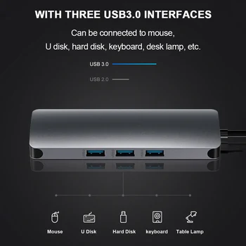 Grma USB CONCENTRADOR de Tipo de C a de USB a HDMI-Compatible 3.1 4K TF Lector de SD PD Multi RJ45 Adaptador de Puerto Dock Divisor de la tableta del Ordenador HUB