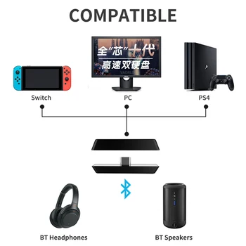 VAORLO USB Typc-C Bluetooth Tranmsitter de Baja Latencia Para Nintendo Interruptor de PS4 Inteligente Multipunto de 1 a 2 Wireless Adaptador de Audio Lite