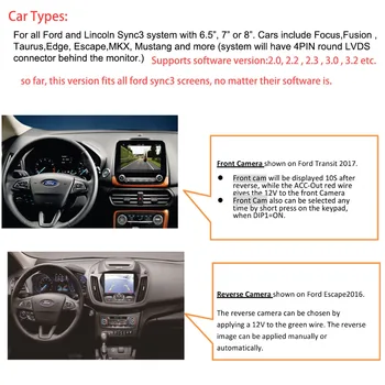 InCar inteligencia Vehículo de Copia de seguridad de la Cámara de Medios de comunicación de la Interface de Video Para Ford F150 Accesorios Sync 3 Sistemas Con Aparcamiento Directrices