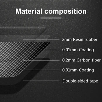 De Fibra de carbono, Espejo Retrovisor Anti-Frotar Tira Protector para BMW E60 F07 F10 F01