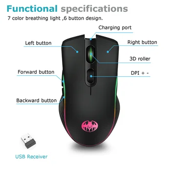 2.4 G ratón inalámbrico recargable de ratón de alta calidad Ergonómico ratón óptico 1600DPI oficina ratón ratón de ordenador gaming mouse