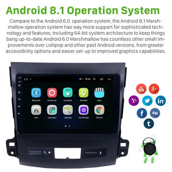Seicane Android 9.1 2 Din GPS del Coche Reproductor Multimedia 9