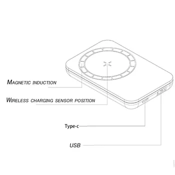 Magneitc Inalámbrica del Banco del Poder de Copia de seguridad del Cargador Portátil Para iPhone 12 Max Pro Mini Powerbank 5000 Batería Externa