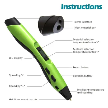 3D Pen SL-300 PLA/ABS Filamento de 1,75 mm de Impresión en 3D Con Lápiz USB de BRICOLAJE Juguete de Regalo de Juguetes Educativos Para Niños Envío Rápido