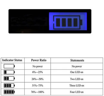 LCD USB Cargador de Batería para Canon BP-807, BP-808, BP808, BP-809, BP-819, BP-820, BP820, BP-827, BP-828, BP828, CG-800, CG-800E