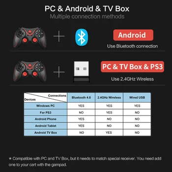 DataFrog Inalámbrica Bluetooth Joystick Para el Teléfono Android/Tablet/PS3/PC/Caja de TV Soporte de Gamepad Aplicación Oficial de Controlador de Juego